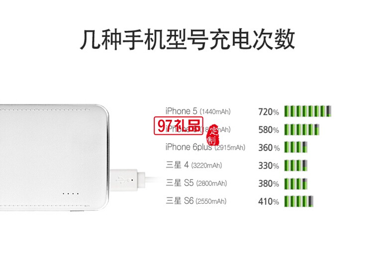 移動(dòng)電源