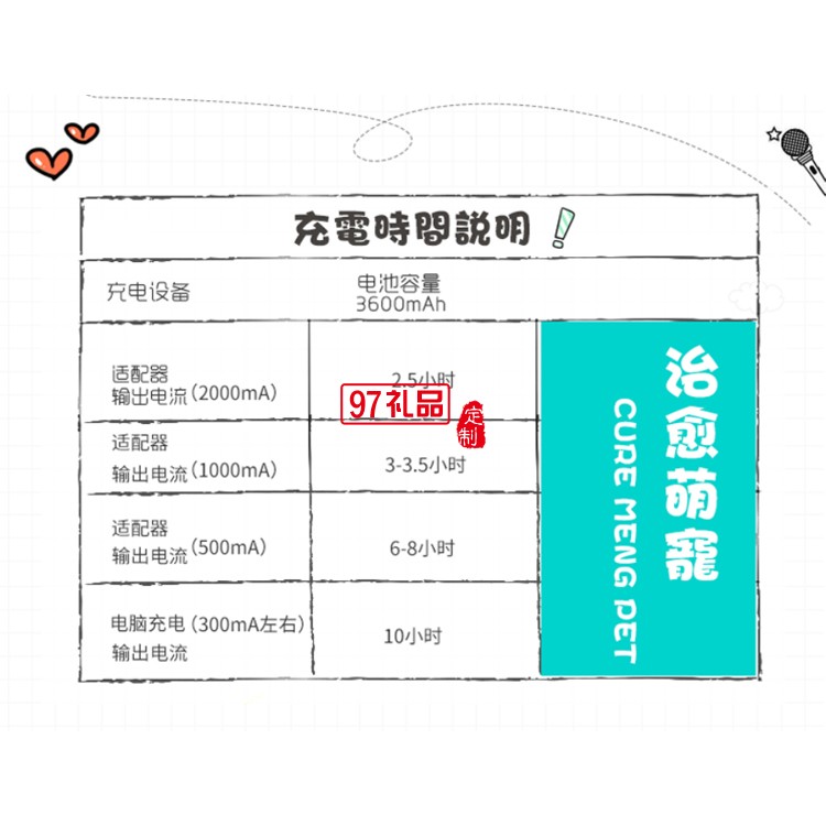 創(chuàng)意萌動(dòng)移動(dòng)電源可愛暖手寶定制公司廣告禮品