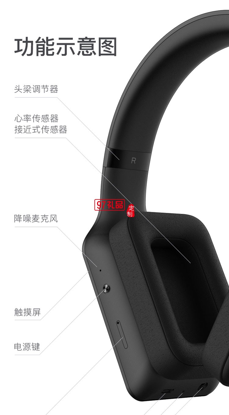 1.5無(wú)線智能耳機(jī) 語(yǔ)音藍(lán)牙耳麥運(yùn)動(dòng)頭戴式頭機(jī) 社交智能耳機(jī)