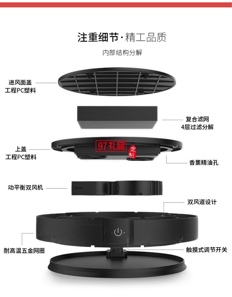 負氧離子車載空氣凈化器
