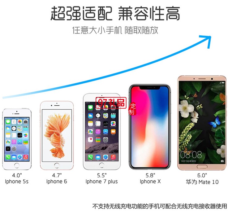 車載無線充電器支架重力支架 手機無線充導(dǎo)航支架出風(fēng)口充電支架