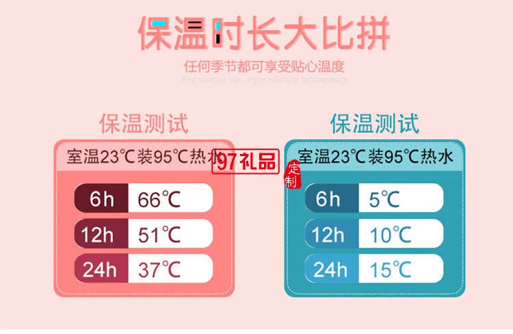 不銹鋼燜燒杯  時(shí)尚燜燒杯煲湯神器燜粥杯可定制LOGO