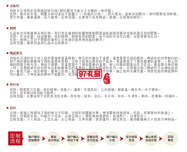 風(fēng)格派觸摸拍多功能鬧鐘小夜燈