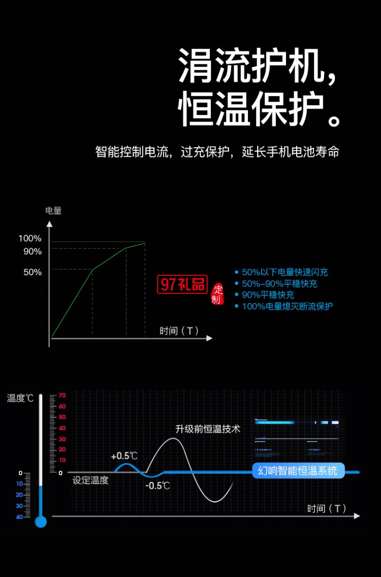 幻響刀鋒7P超薄移動(dòng)電源