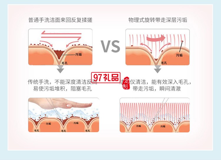 美國西屋潔面刷B5P電動(dòng)聲波潔面刷毛孔清潔器潔面器