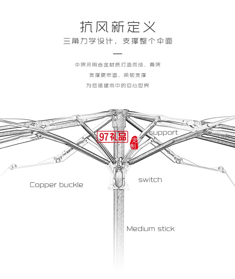 純色三折傘手動遮陽傘 晴雨兩用折疊太陽傘防紫外線禮品廣告雨傘