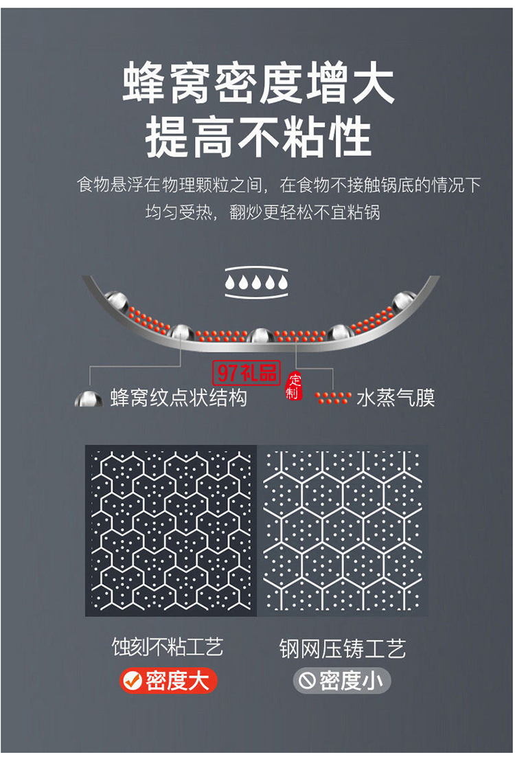 美國(guó)康寧CORNINGWARE蜂窩不銹鋼炒鍋不粘鍋32CM電磁爐通用