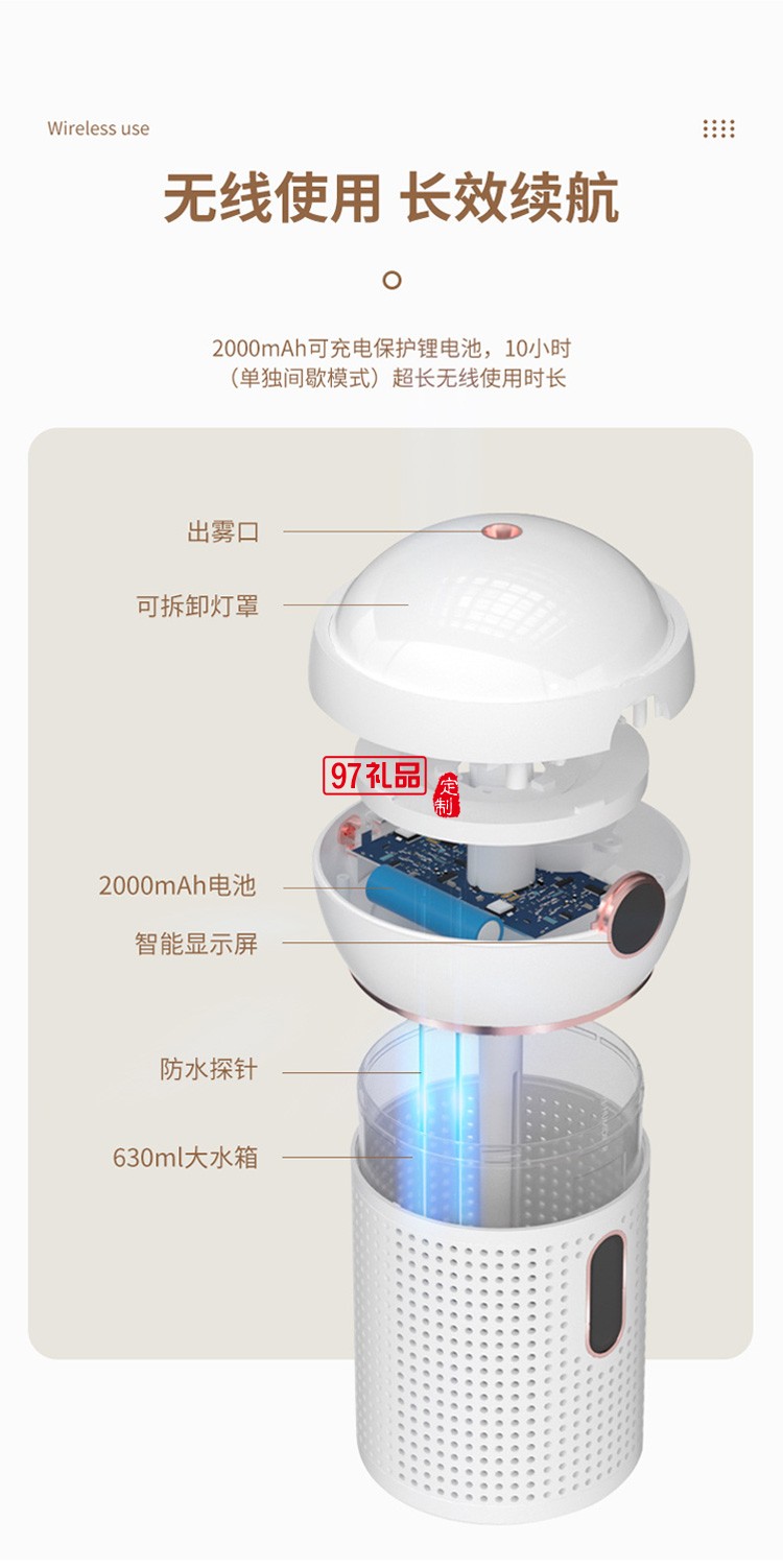 USB充電室內(nèi)床頭氛圍投影燈便攜補(bǔ)水儀