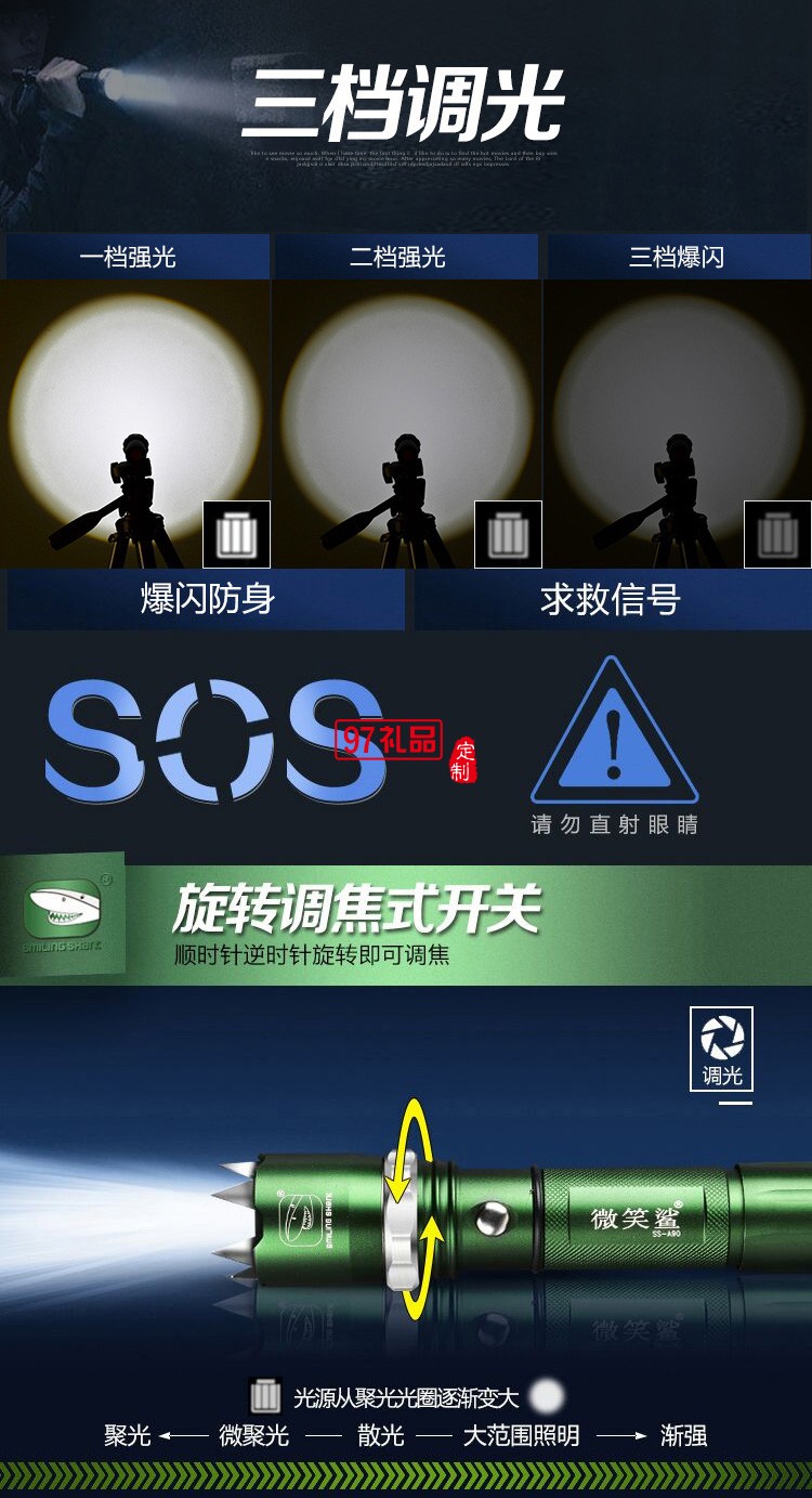  帶攻擊頭強光手電筒 LED可充電鋁合金手電筒 戶外防身手電