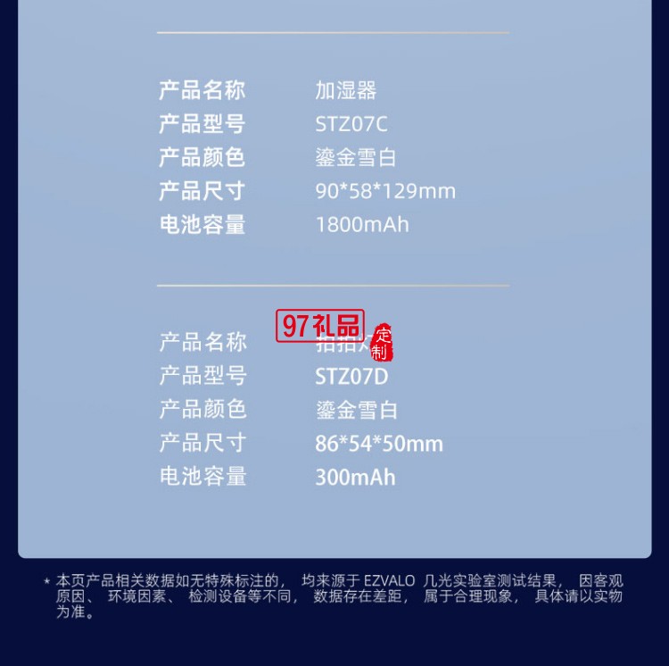 幾光虎年小電禮盒冬日限定無(wú)線小電組合