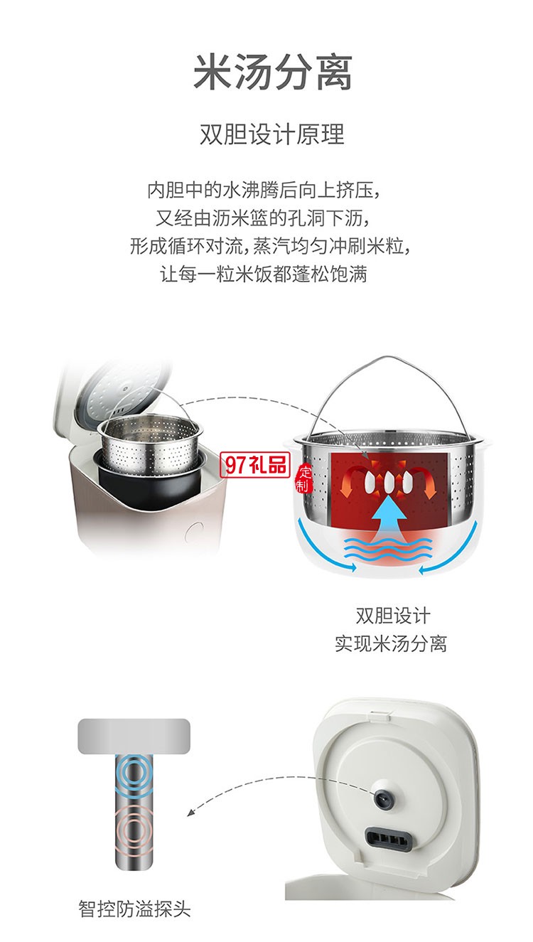 迷你小巧機(jī)身易清潔耐磨損低糖電飯煲