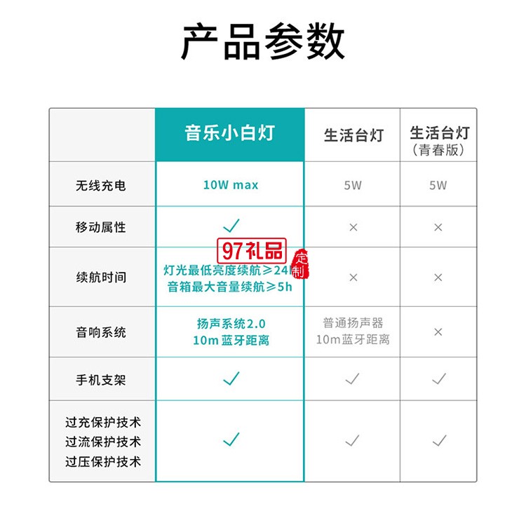 多功能手機(jī)無(wú)線充電音樂(lè)臺(tái)燈定制公司廣告禮品