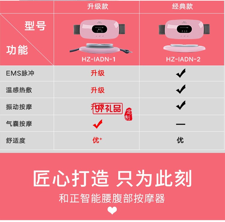 和正HZ-IADN-1智能腰腹部按摩器曖宮驅寒按摩儀定制公司廣告禮品