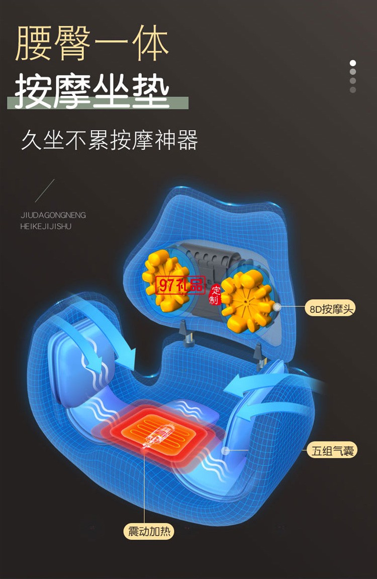 骨盆修護儀臀部按摩器產(chǎn)后訓(xùn)練前傾收胯盆底肌骨定制公司廣告禮品
