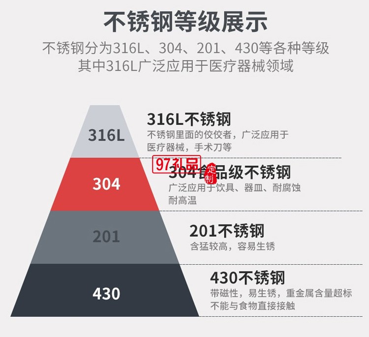 歐美達(dá)油壺304不銹鋼油瓶調(diào)料壺調(diào)味瓶OJP8132定制公司廣告禮品