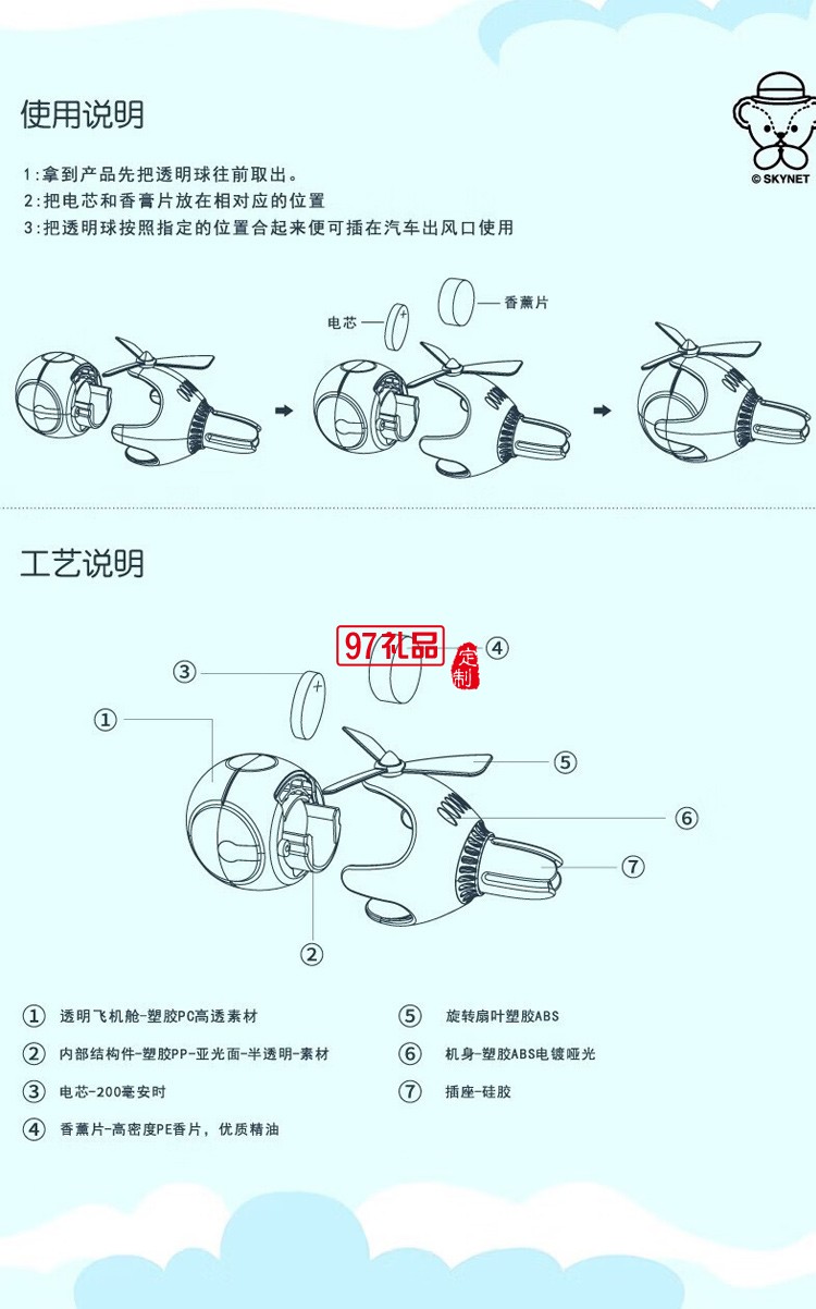 車載香薰出風口小風扇高級感氛圍燈汽車香水卡通裝飾品擺件 