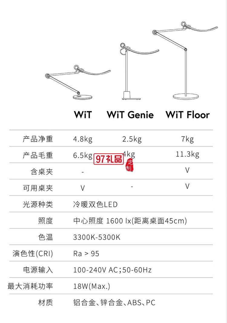 明基（BenQ） WiT觸摸開關(guān)高端簡(jiǎn)約輕奢學(xué)生兒童客廳辦公閱讀學(xué)習(xí)l