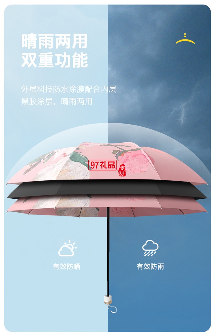 女神節(jié)專屬小紅書(shū)爆款8骨三折手開(kāi)黑膠雙層傘遮陽(yáng)傘手開(kāi)晴雨傘