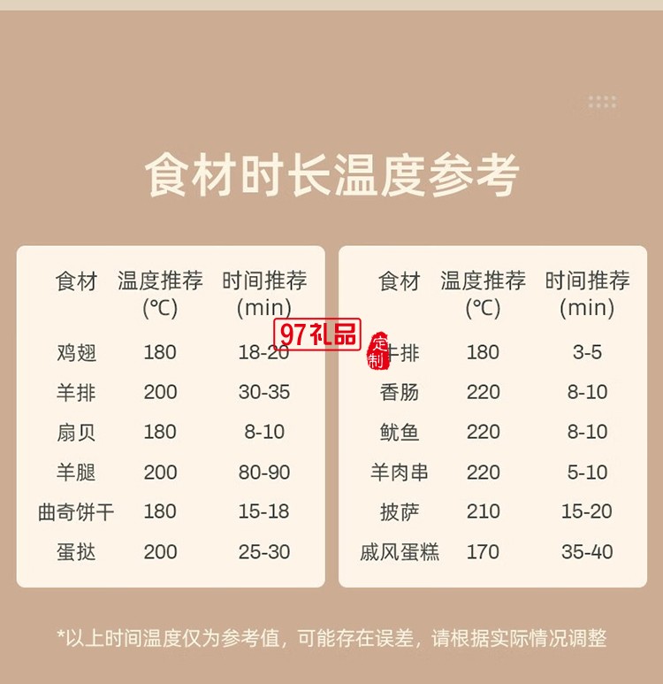 多功能電烤箱